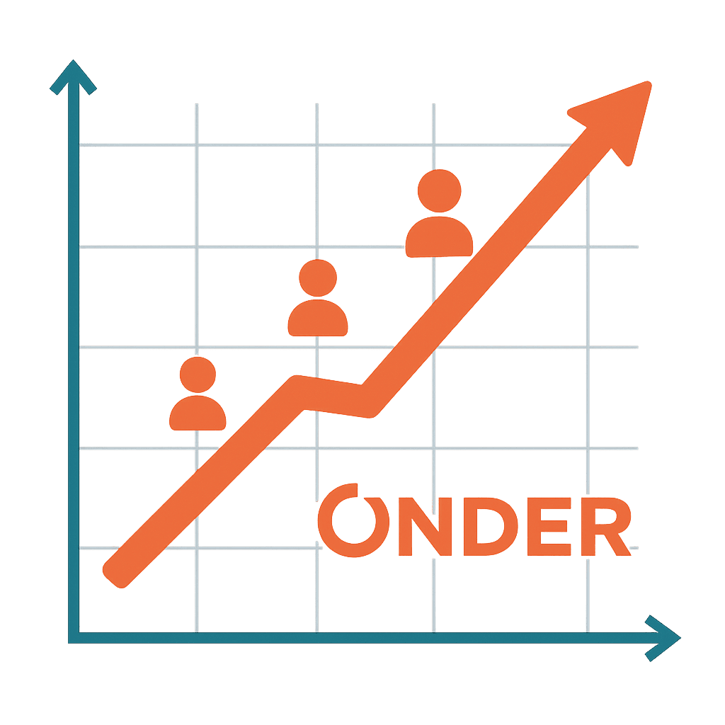 graph showing upward trend of more visitors by SEO content onder